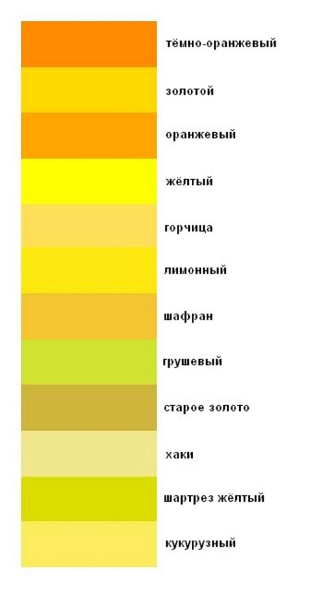 желтый цвет желтый цвет